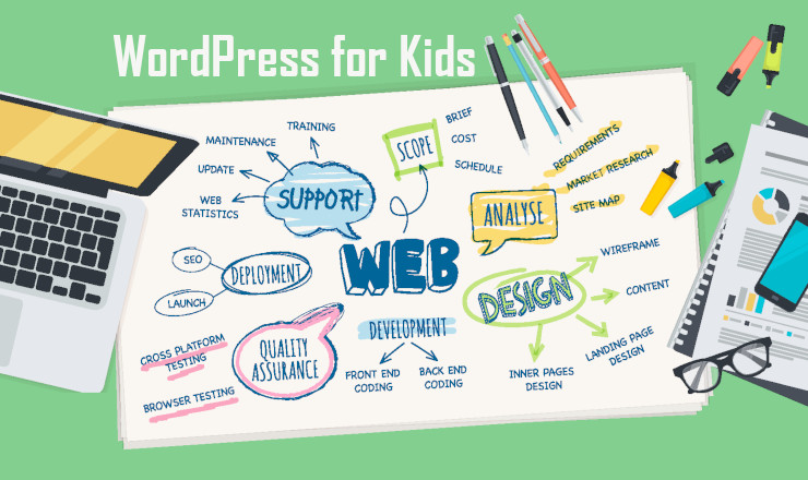 Website Development with WordPress (Ages 13-17)